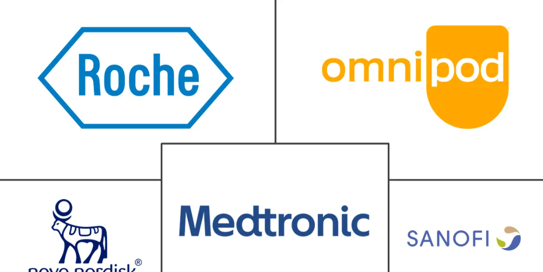 Major players in Japan Diabetes Drugs And Devices industry